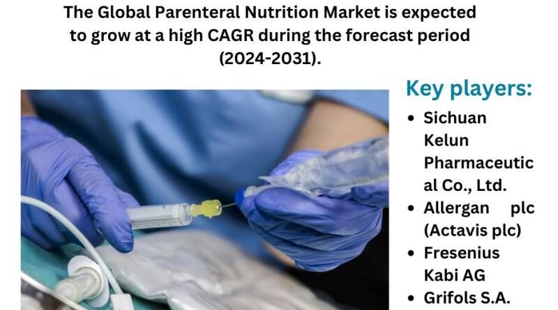 Parental Nutrition Market || 2024-2031