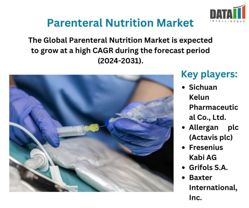 Parental Nutrition Market || 2024-2031